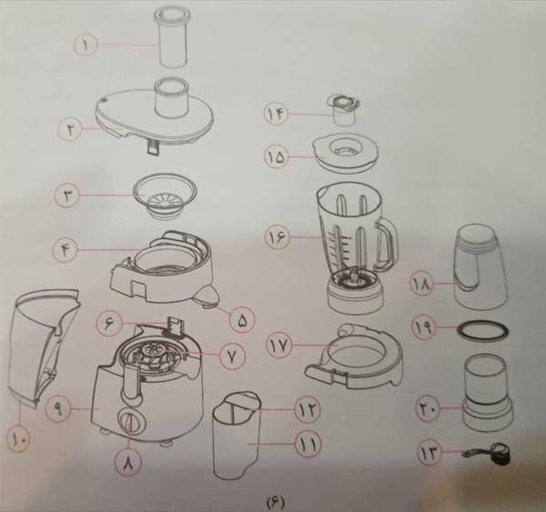 قطعات