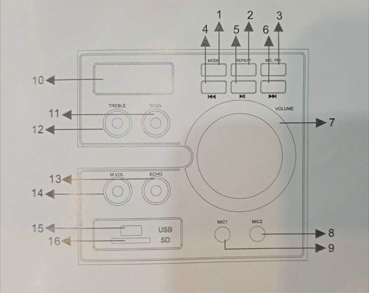 اسپیکر خانگی هوریون