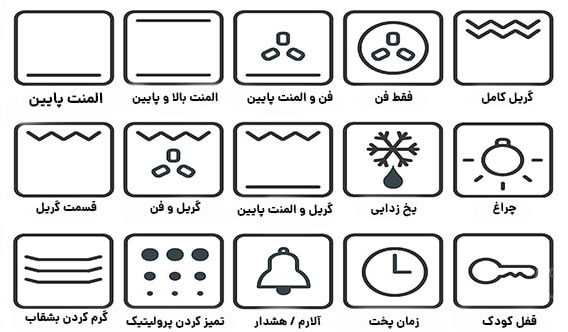 آموزش مرحله به مرحله استفاده از آون توستر دیجیتالی