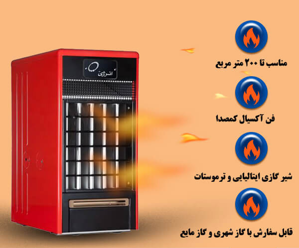 خصوصیات هیتر گازی فن دار انرژی مدلGHO 825